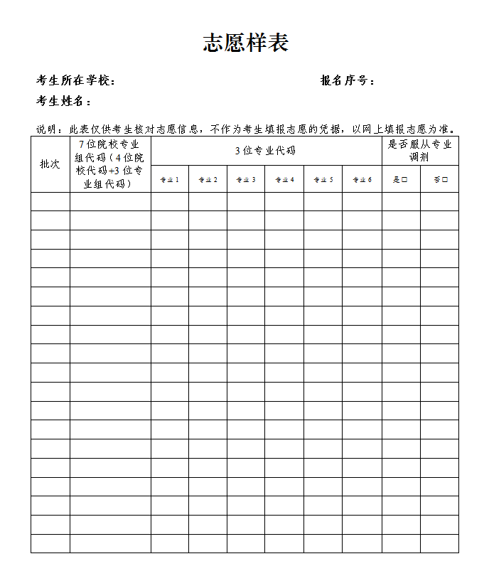 2025吉林高考志愿填報(bào)表范本模板,附志愿樣表及填報(bào)技巧