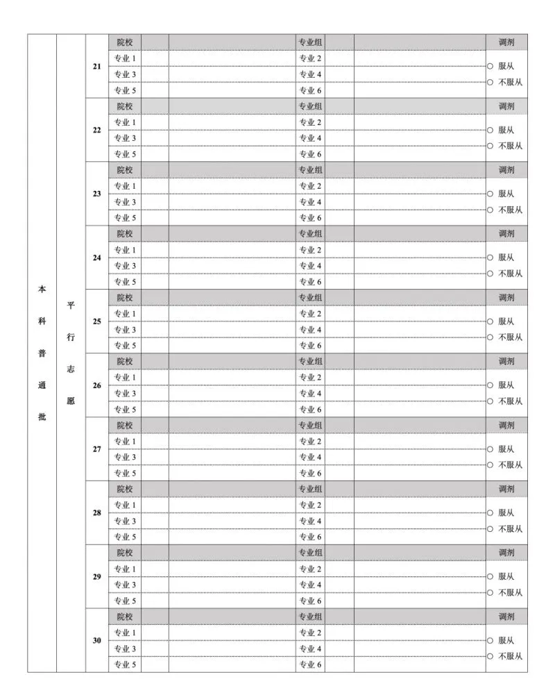 2025北京高考志愿填報表范本模板,附志愿樣表及填報技巧