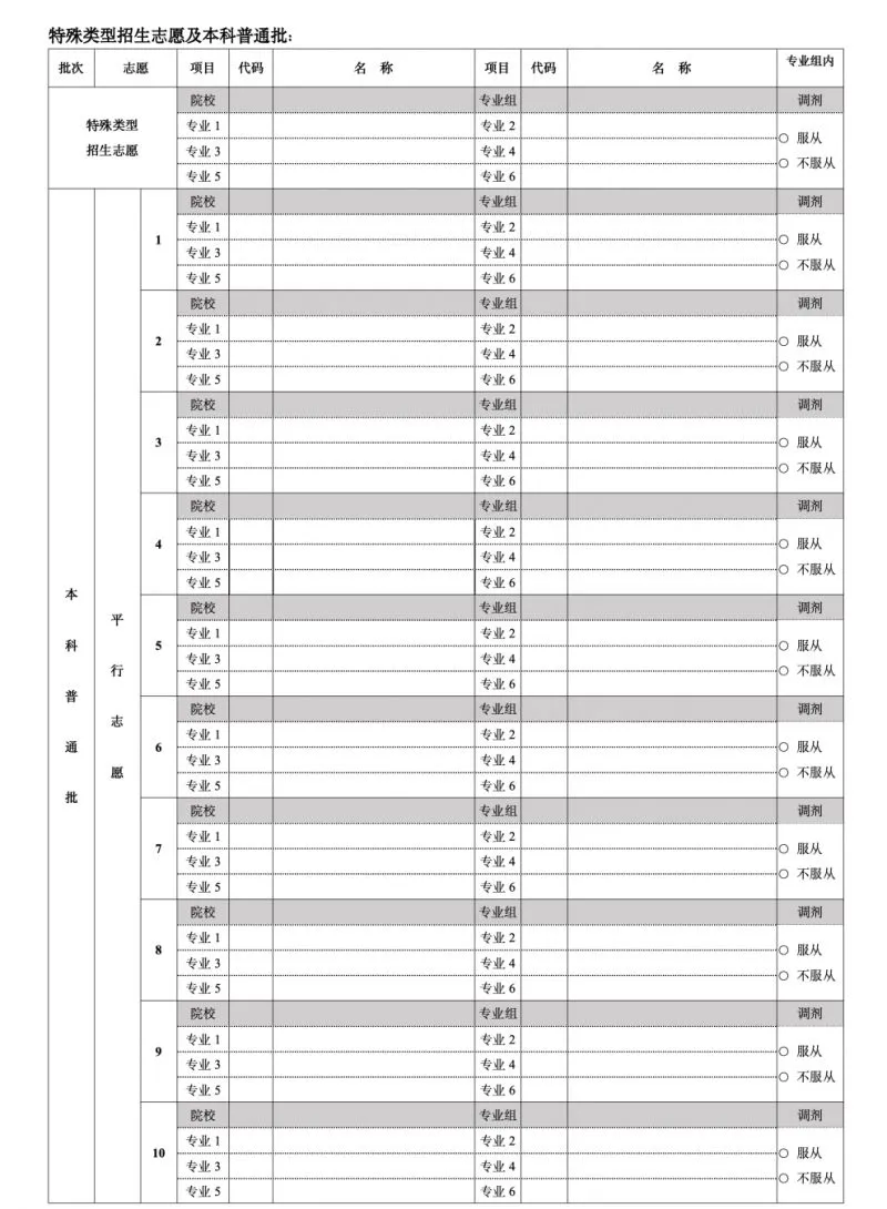 2025北京高考志愿填報表范本模板,附志愿樣表及填報技巧