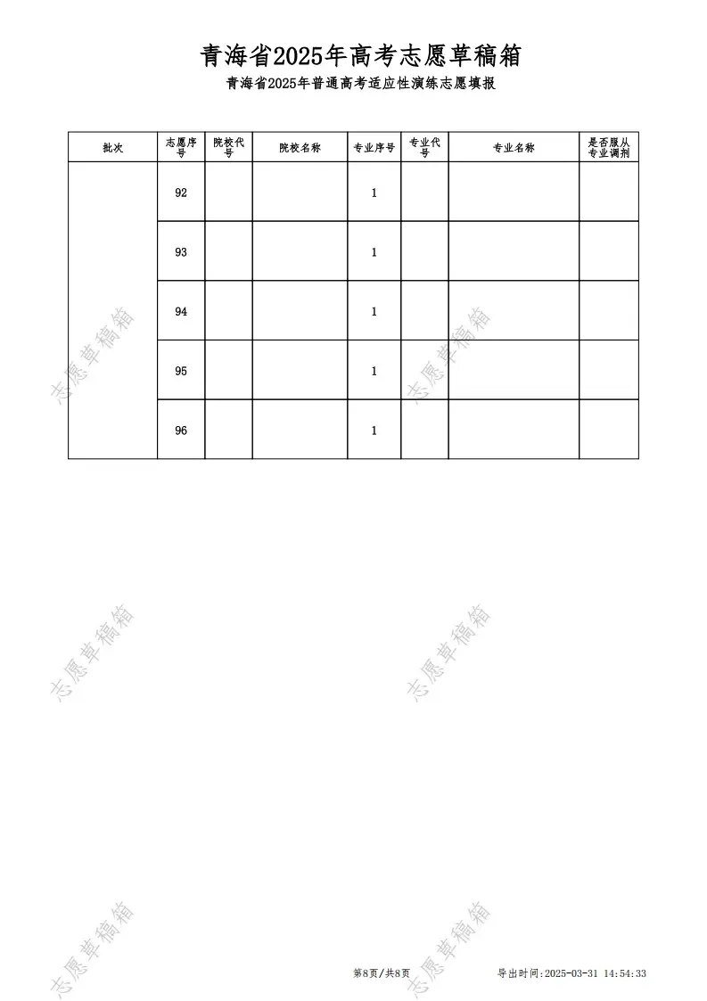 2025青海高考志愿填報表范本模板,附志愿樣表及填報技巧