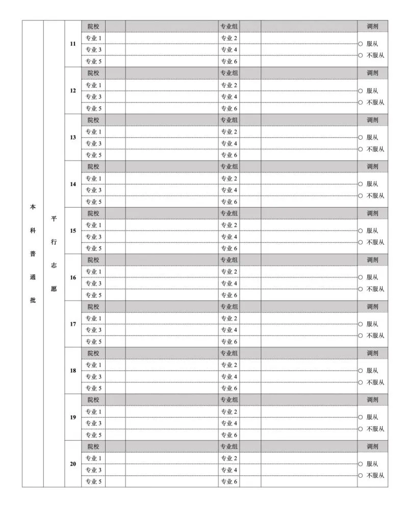 2025青海高考志愿填報表范本模板,附志愿樣表及填報技巧