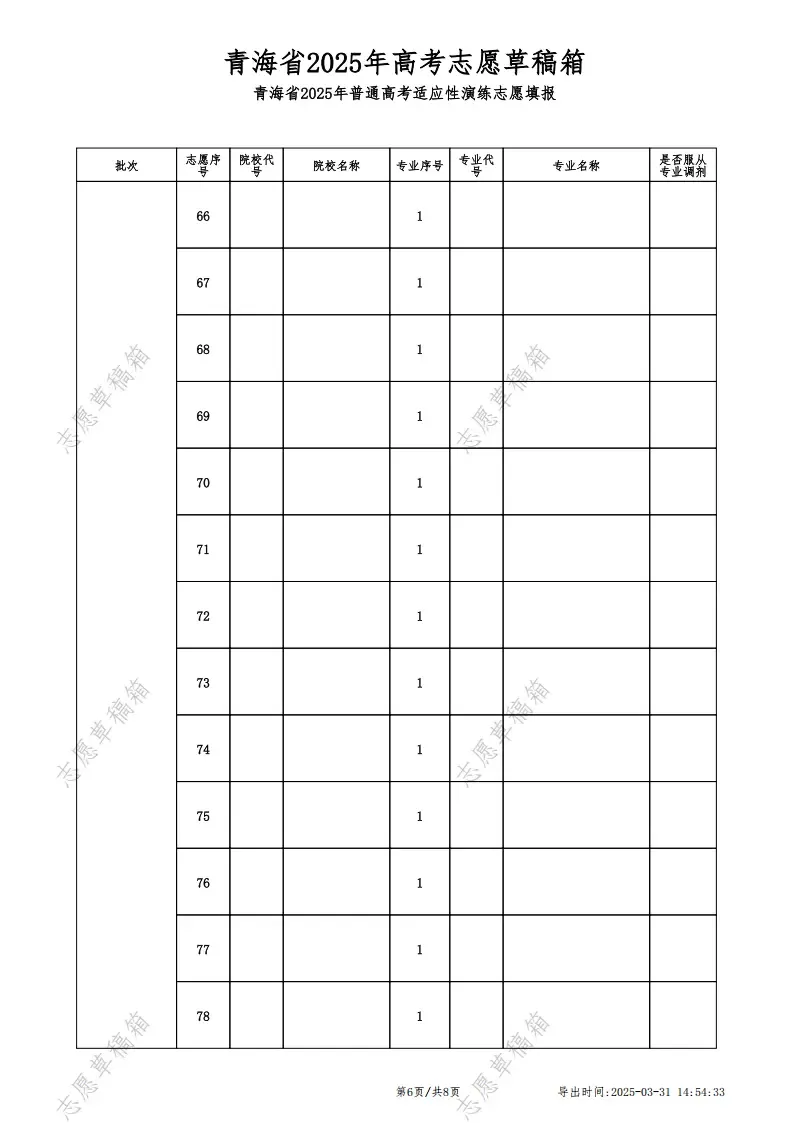 2025青海高考志愿填報表范本模板,附志愿樣表及填報技巧