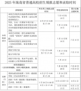 2025年天津高考征集志愿時(shí)間安排時(shí)間表_什么時(shí)候填報(bào)