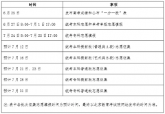 2025年北京高考征集志愿時(shí)間安排時(shí)間表_什么時(shí)候填報(bào)