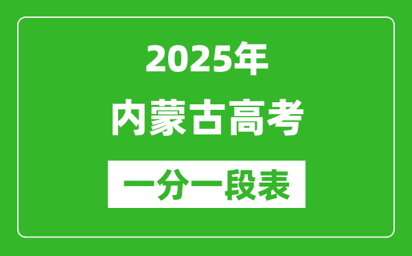 2025年內(nèi)蒙古高考一分一段表,各分?jǐn)?shù)段人數(shù)統(tǒng)計表