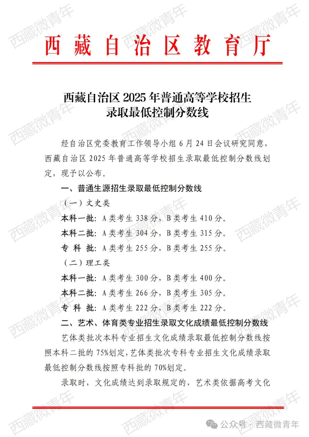 2025年西藏高考各批次分?jǐn)?shù)線匯總（含一本,二本,?？品?jǐn)?shù)線）