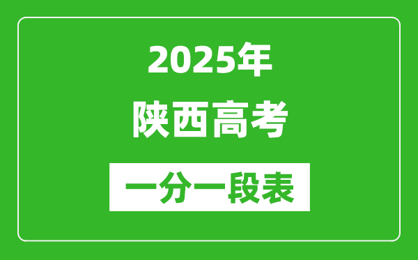 2025年陜西高考一分一段表,一分段統(tǒng)計(jì)表